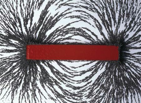 magnetic field